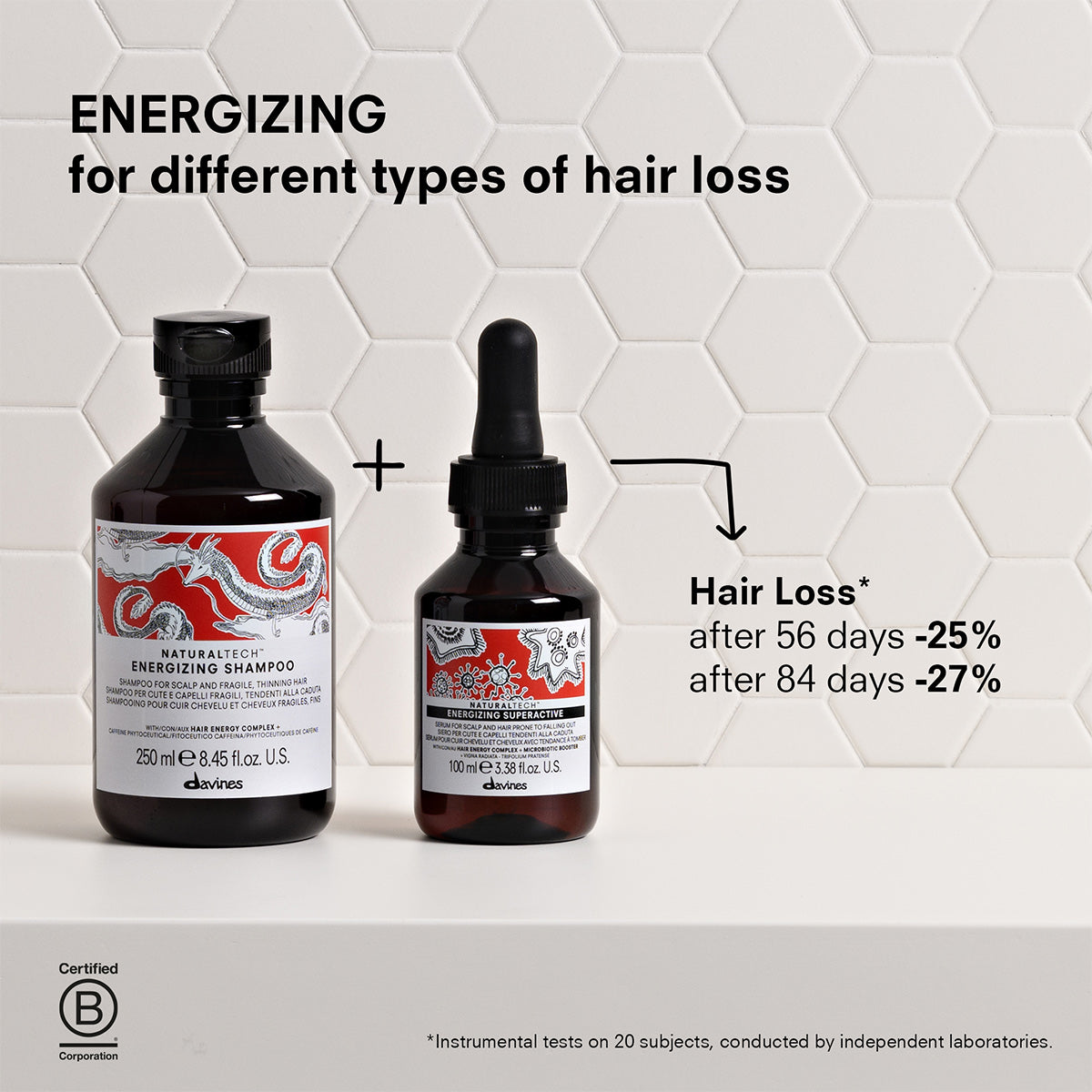 ENERGIZING Shampoo - Image 2