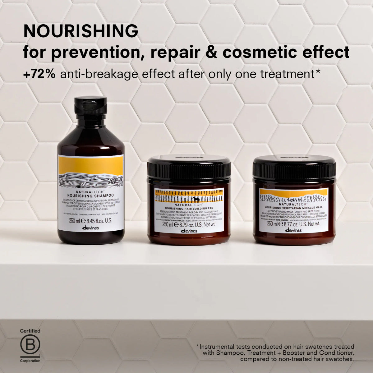 NOURISHING Shampoo - Image 2